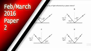 IGCSE Physics February March 2016 Paper 2 IGCSE Physics February March 2016 Paper 2