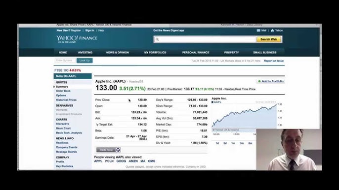 UOL Asset Pricing and Financial Markets (FN2190) Exam Focused Tuition, ☎:  +65 9651-5438: UOL APFM Tuition, UOL UOL Asset Pricing and Financial  Markets Tuition by Experienced UOL First Class Honours Graduate Tutor