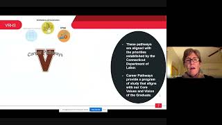 Career Pathways Presentation