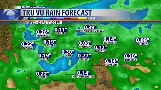 Cool wet pattern expected by Wednesday