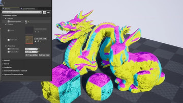 Bi-Planar Projection in UE4