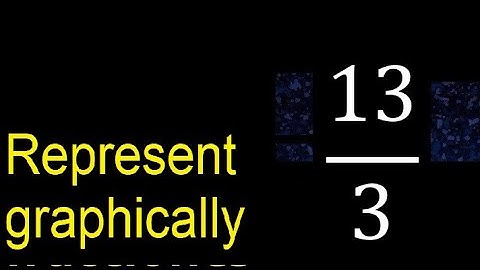 Represent 13/3 graphically . Graphic representation of fractions, graph