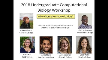Oesper SIGCSE 2020