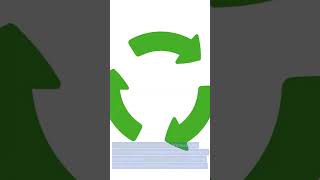 Tech and Sustainability: Building a Greener Tomorrow