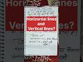 Horizontal aur Vertical Lines | Bar Graph Easy Trick | Class 6 Maths