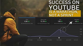 ChatGPT Unveiled the Secret Tips to Grow Your YouTube Channel in 2023 Successfully
