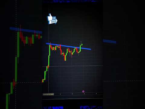 Chart Analysis 📈#shorts #mabayaan #chartpatterns #crypto #forex #trading #analysis #predictions