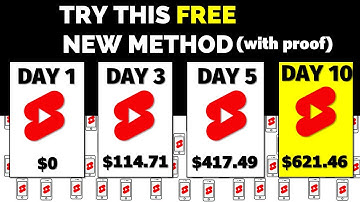 CLICKBANK Affiliate Marketing with YouTube SHORTS (Make Money FAST with YouTube)