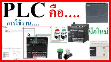 #OMRONPLC EP.1 PLC คือ...... มาทำการรู้จักกับ PLC  Omron  เบื้องต้น Ladder Input-Output คือ......