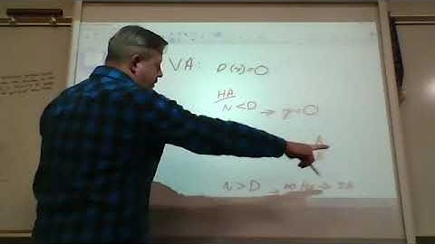 Pre-Calculus notes Section 4.1 and 4.2