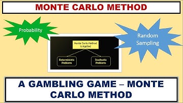 Monte Carlo Method | Introduction |Quiz| ~xRay Pixy