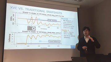 XtremIO iCDM - Seonghwan Song