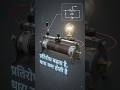 Rheostat Kya Hota Hai? | Rheostat Kaise Kaam Karta Hai? | Electronics Basics #Shorts
