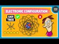 Electronic Configuration Quiz