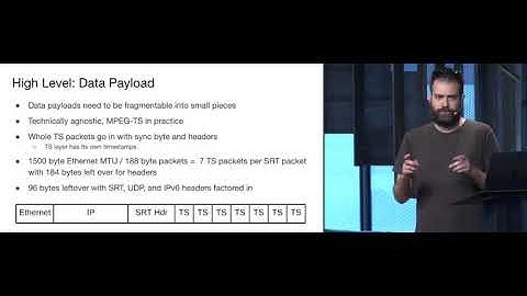 SRT: How the hot new UDP video protocol actually works under the hood - Alex Converse | August 2019