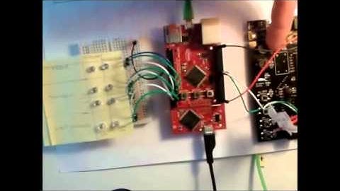 DavMotica: Multiple acquisition, Processing & Outputs with XMC4500 (Infineon Relax Kit)
