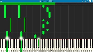 Rusty Rivets Theme Song - Piano Tutorial