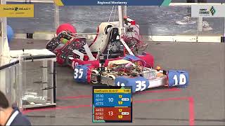 Qualification 64 - 2022 Regional Monterrey