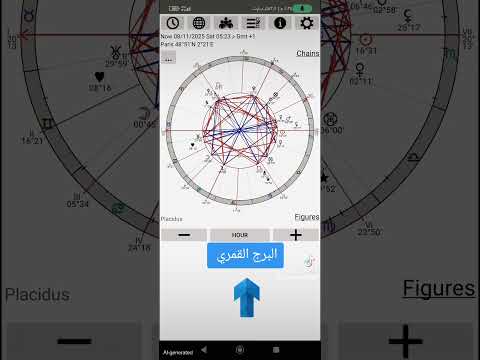 القمر والابراج الأبراج اكسبلور الابراج توقعات الابراج اليومية ابراج
