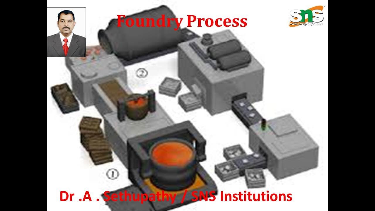 Foundry Process In Industries | Manufacturing | SNS Institutions