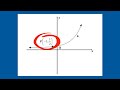 Log/Exponential Functions Grade 12 Mathematics