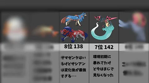 ポケモン剣盾 23 冠の雪原新ポケモン 素早さ種族値0