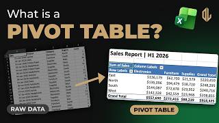 What Is a Pivot Table? Excel Pivot Tables Explained in 90 Seconds