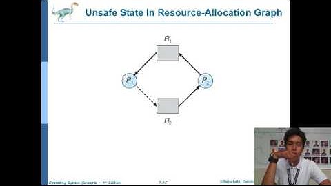 OS report final (Chapter 7: Deadlocks)