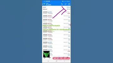 Hedge forex Trading Robots
