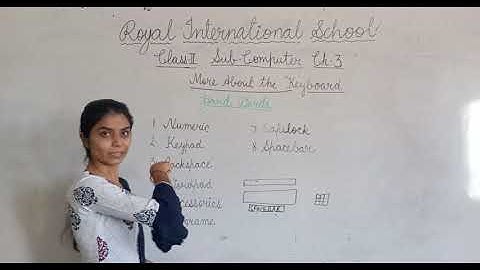 Class II Chapter 3 Computer More About the Keyboard Book Reading part 1