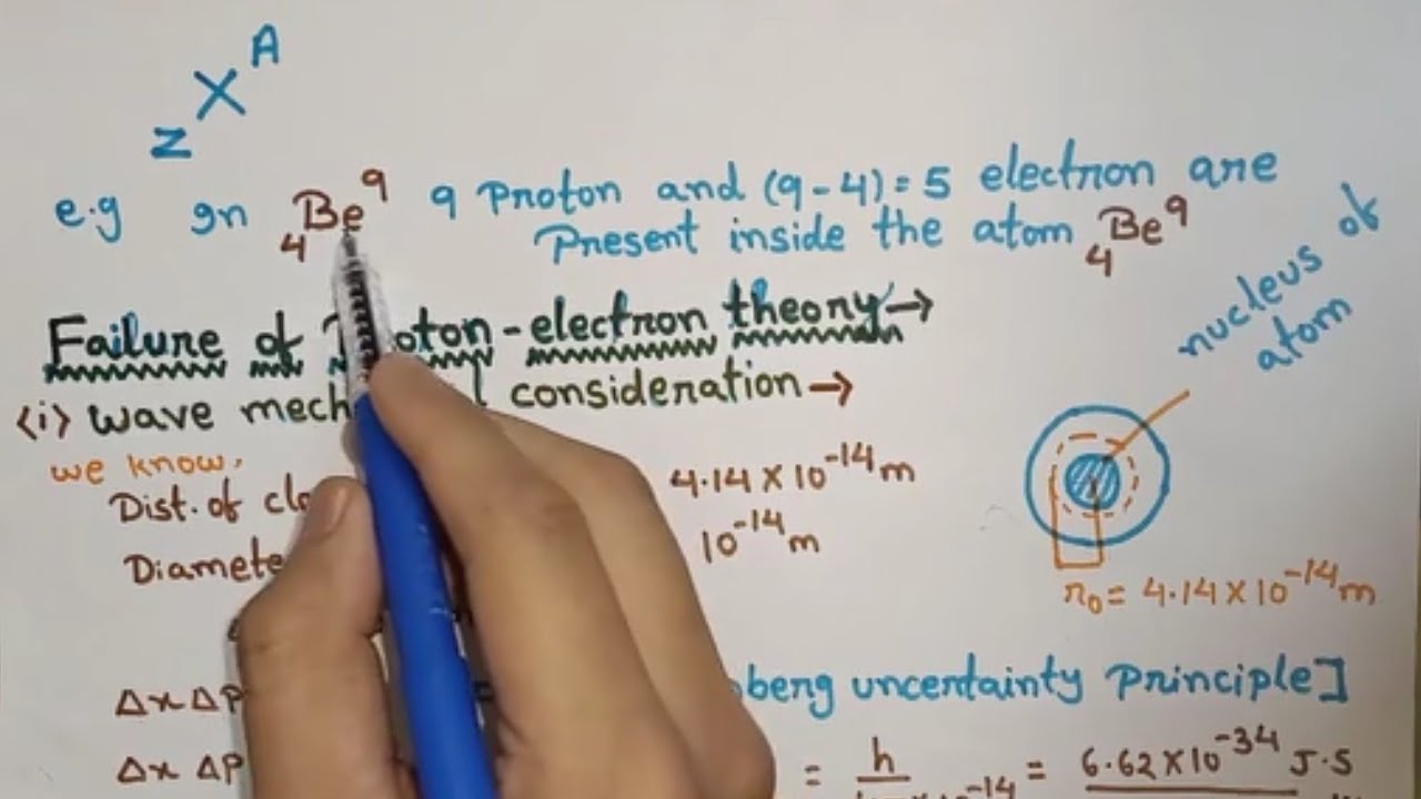 #07-Failure of proton-electron theory