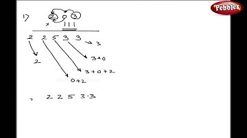 Multiplication Special Case 3 | Vedic Maths Tricks | Speed Maths For Kids