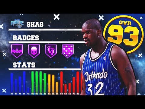 JAK ON NBA 2K20 Shaq! NBA PLAYER SERIA BUILD VOL. 2