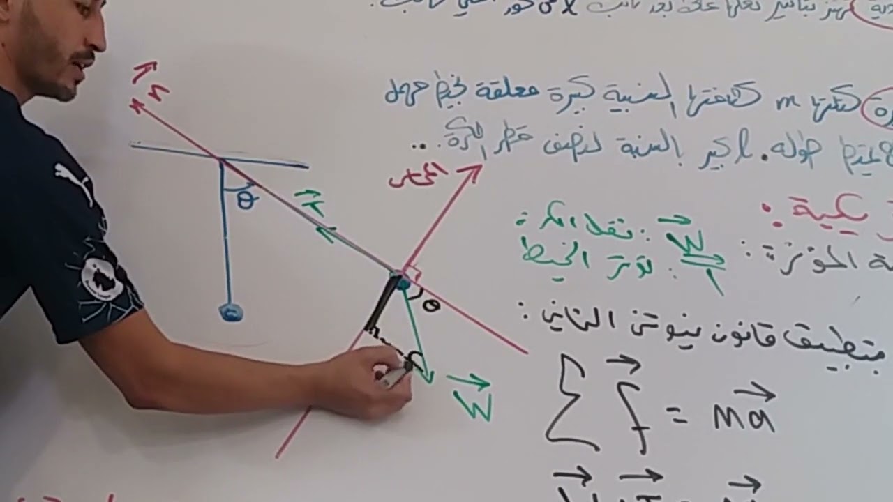 النواس الثقلي 3