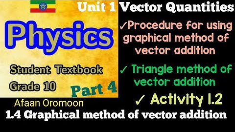 #physics  Grade 10 New curriculum Unit 1 Vector Quantities. 1.4 Graphical method of vector addition