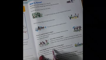 EVS CH-20 Force,Work and Energy.