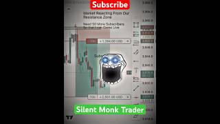 ETH Trade 2500$+ Profit | Power Of Analysis