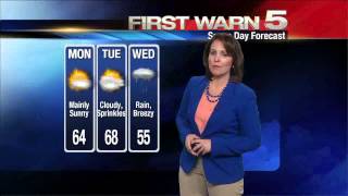 KRGV FIRST WARN 5 Quickcast - December 29