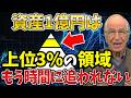 【富裕層】資産1億円を達成した人だけに見える世界とは?その正体を解説