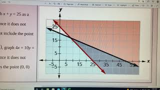 Solving a system of inequalities IN A TABLE! by apprenticemath 265 views 1 year ago 26 minutes