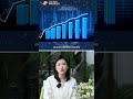 吉林省聚焦稳外贸、稳投资，积极推动高水平开放合作，力争到2025年提升全球经济一体化水平，吸引更多外资与国际合作。