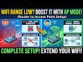 How to configure a router in AP (access point) mode?