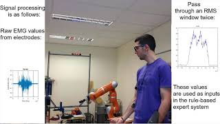 Development of a rule-based expert system for teleoperation of robotic manipulator using EMG signals