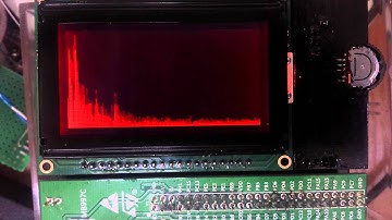 STM32F4DISCOVERY FFT