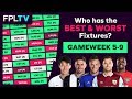 FPL: BEST FIXTURES FOR GAMEWEEK 20-23  TEAMS TO TARGET ...