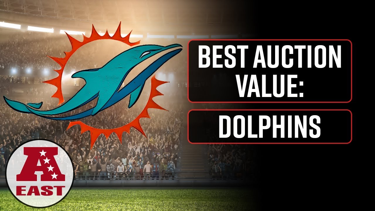 Auction Draft Prep: Best Value on the Miami Dolphins [2024 Salary Cap