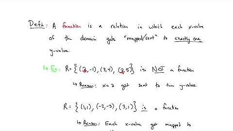 Math 126 - Section 2.1 - Functions Part 1