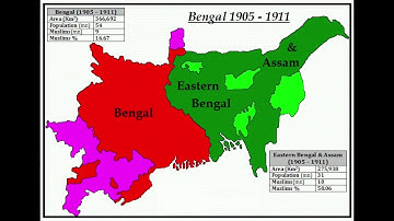 Class 5 Freedom Struggle Before Mahatma Gandhi 1857 1915 Session 2