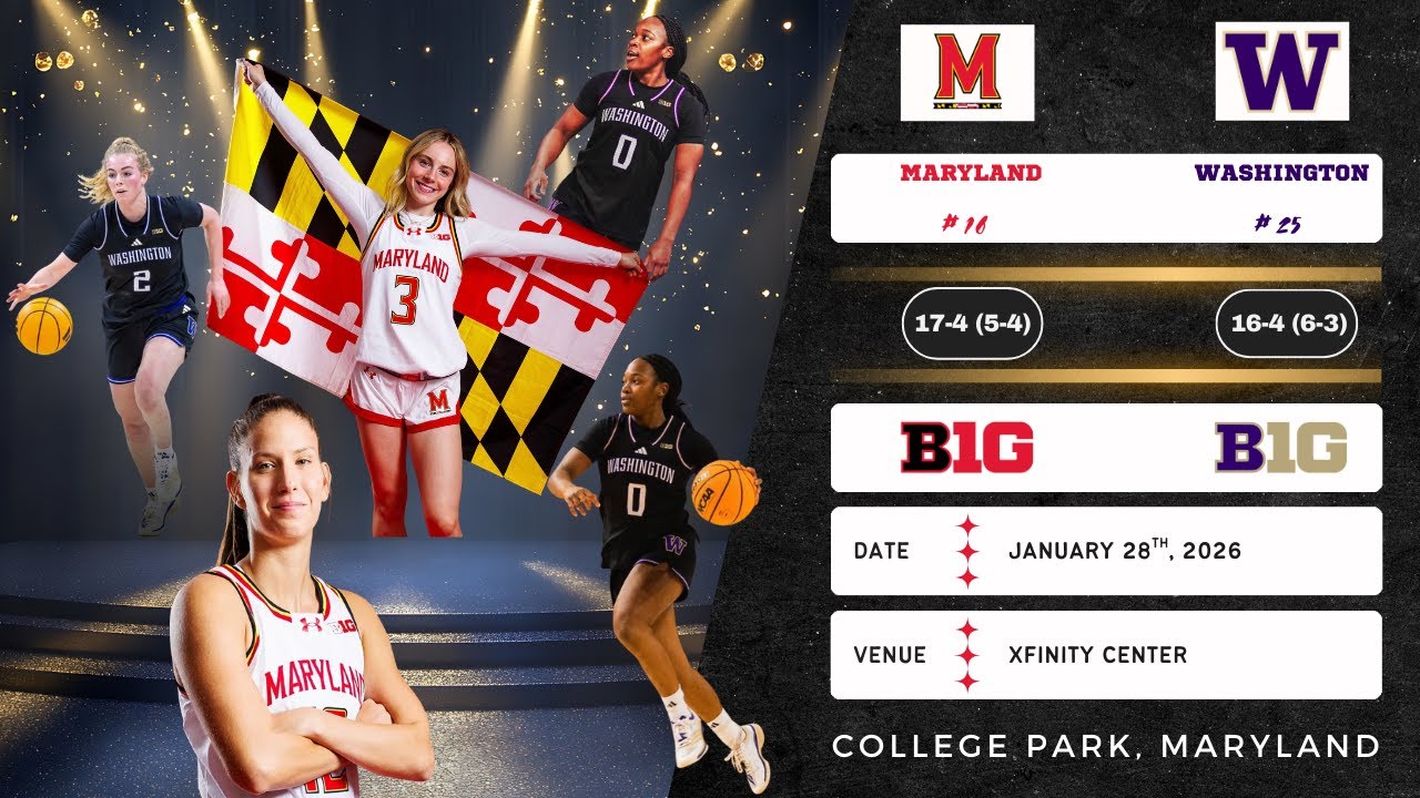 Мэриленд (№ 16) против Вашингтона (№ 25) | Big Ten | 28.01.2026