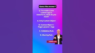 Salesforce admin real time scenario Interview questions and answers
